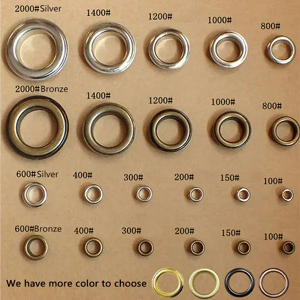 Eyelet of Hang Tags
