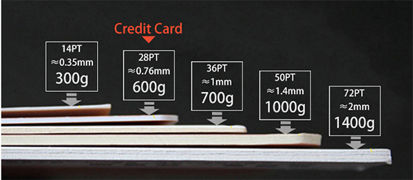 Thickness of Hang Tags