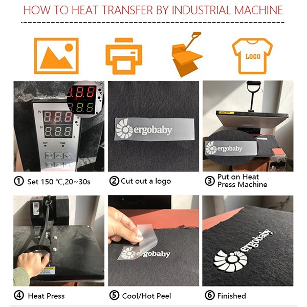 Heat Transfer Process One