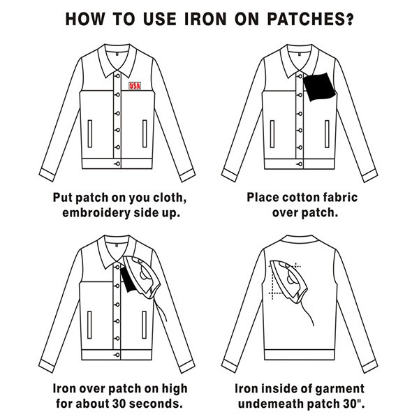 Heat Press Process