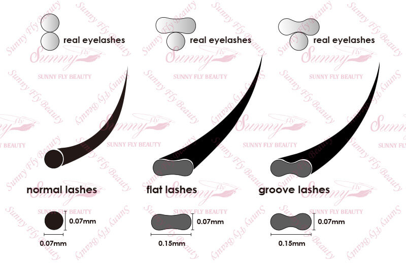 Flat Ellipse Lash Extension, Long individual Lash wholesale