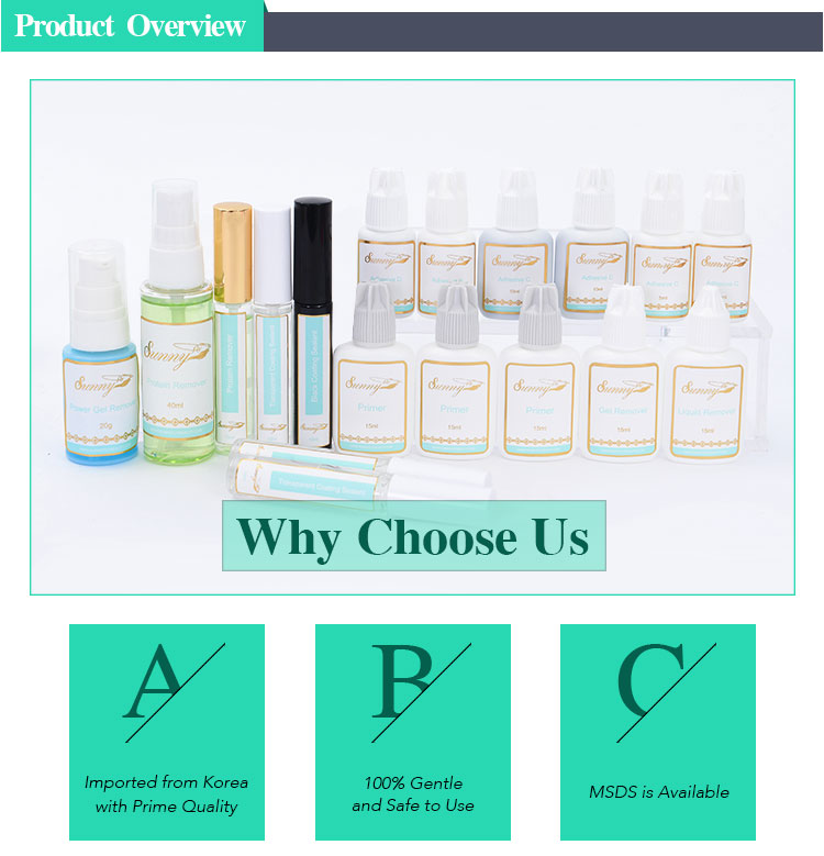 Product Overview