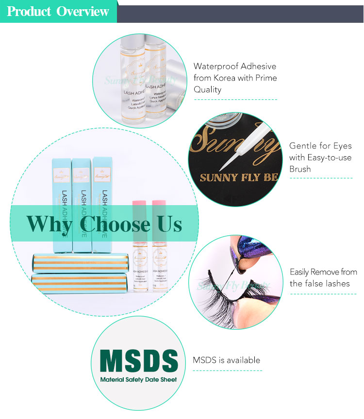 Product Overview