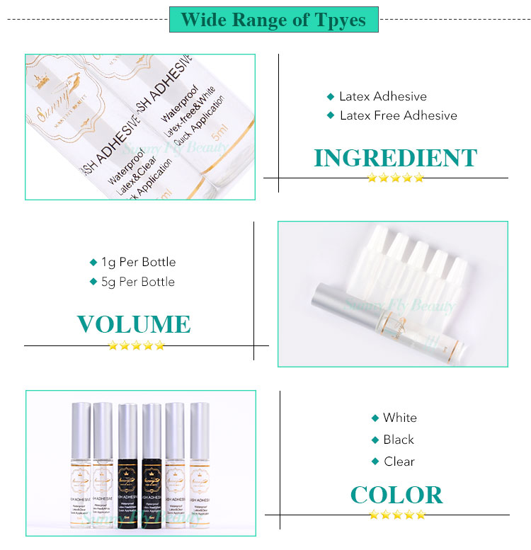 Product Overviews