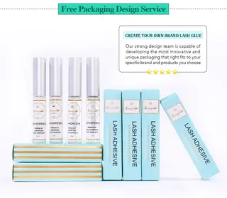 The Product Overview