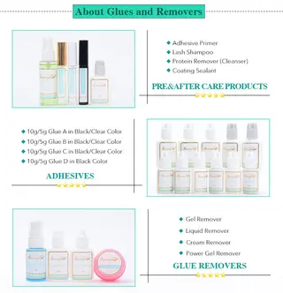Product Overviews