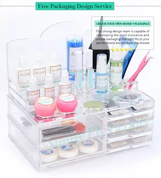 The Product Overview