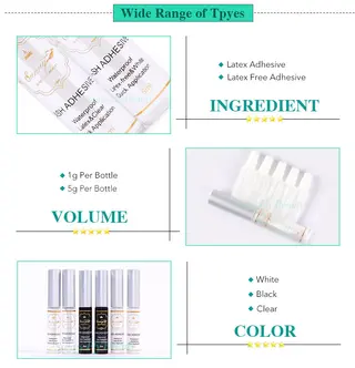 Product Overviews