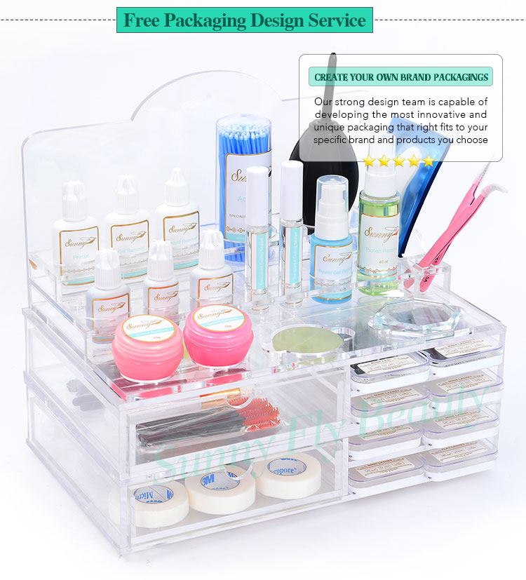 The Product Overview