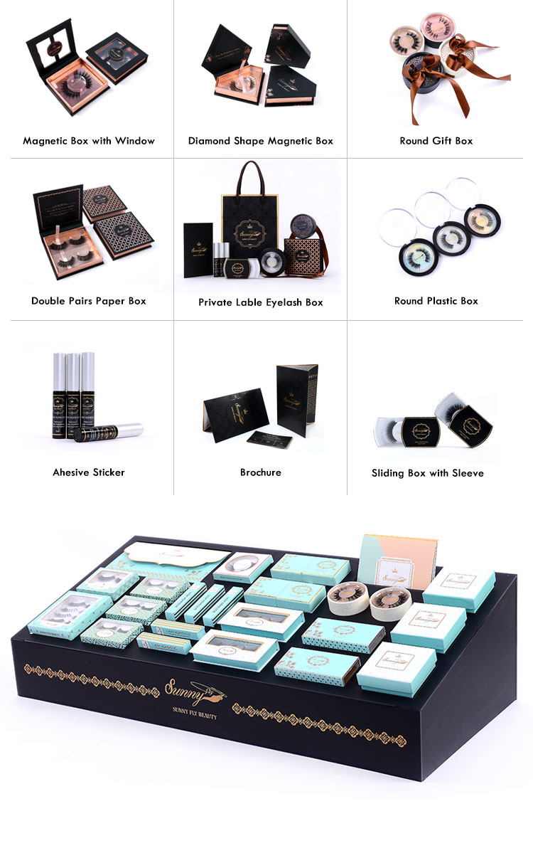 Private Labels