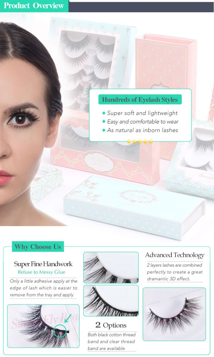 Product Overview