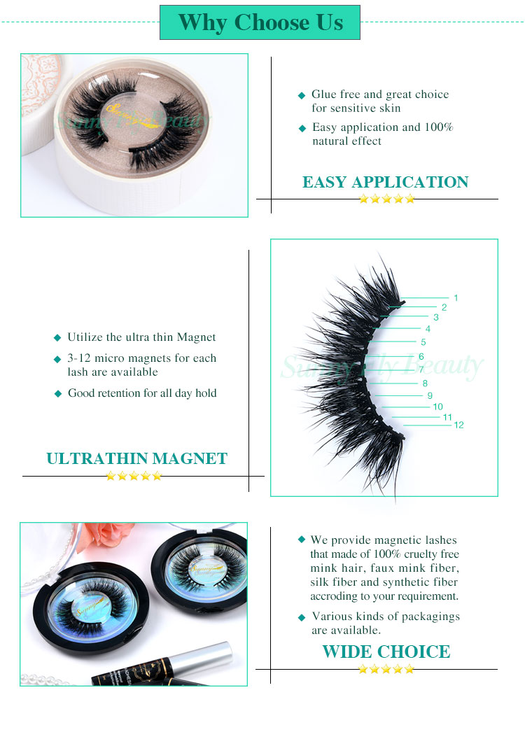 Product Overview
