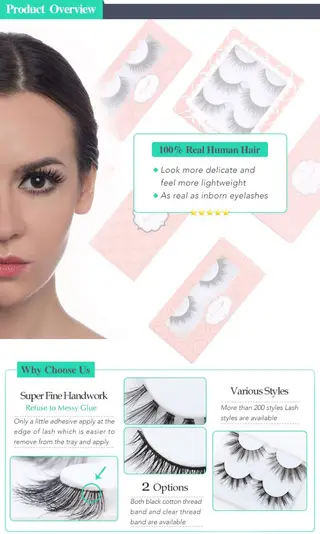 Product Overview