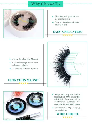 Product Overview