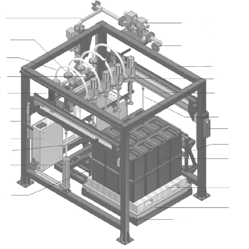 Control System for 25L Square Barrel Automatic Filling Machines