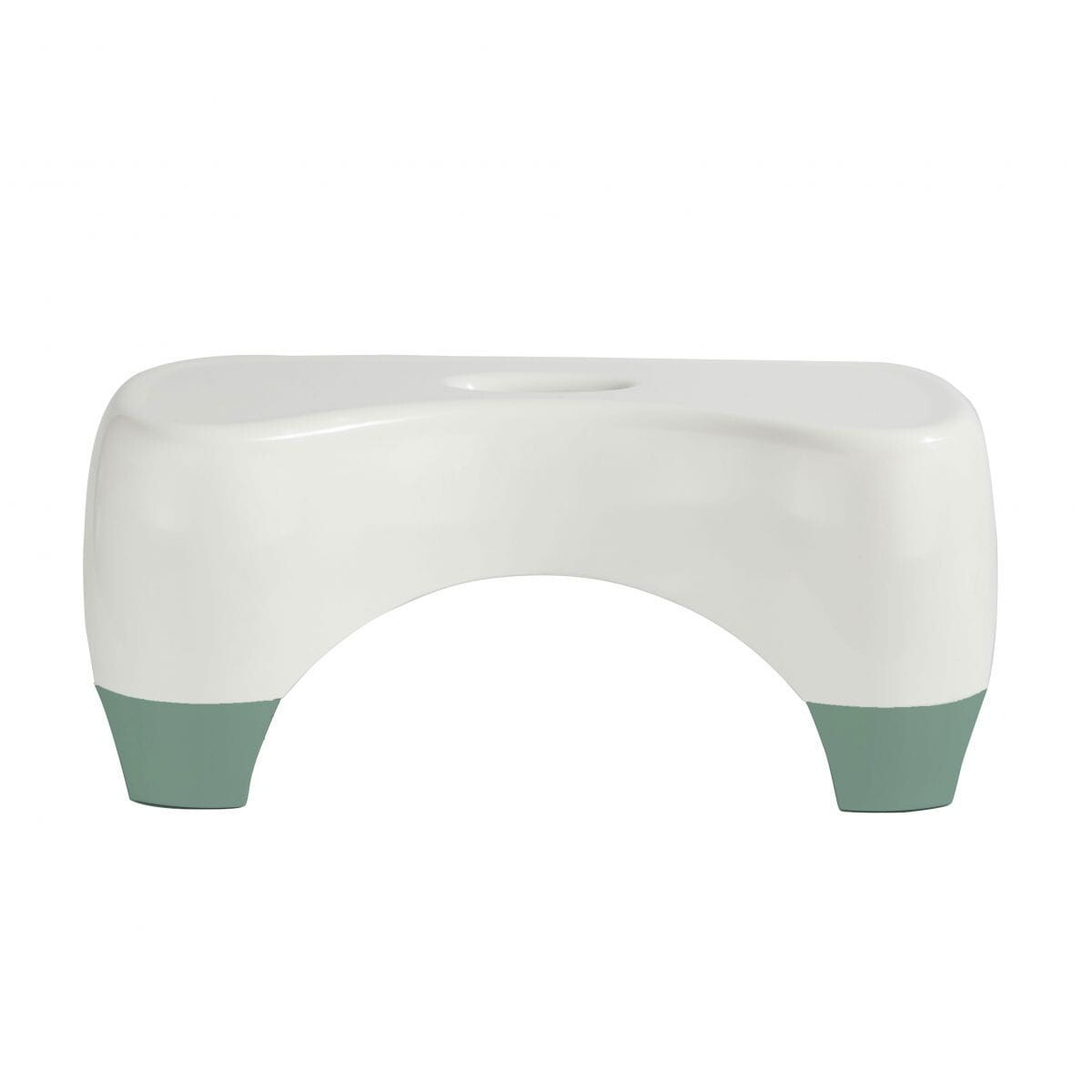 ABS Plastic Bathroom Toilet Stool for Kids
