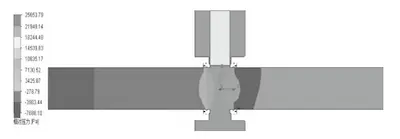 Improved pressure distribution cloud diagramof the plate 