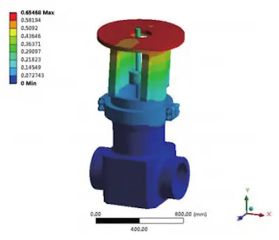 Valve first-order vibration mode diagram