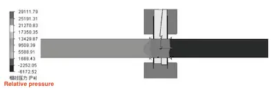 Gate pressure distribution cloud diagram before improvement