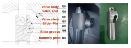 Structure and picture of zero-friction seal compensation butterfly valves