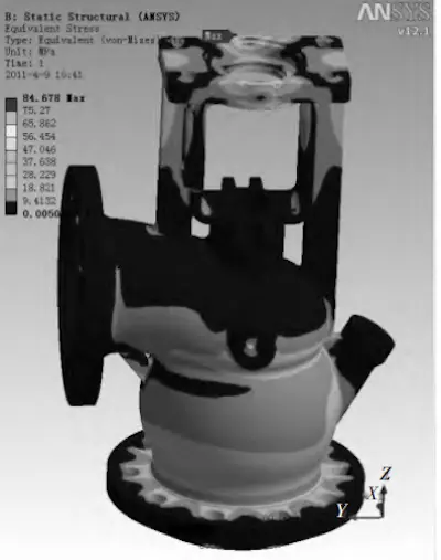 Stress analysis of sea valves