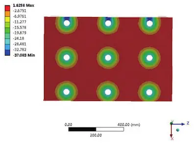 Stress distribution at the bottom of the tooling