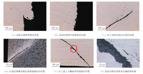 Metallographic Structure and Penetration Defect Analysis of the Valve Body