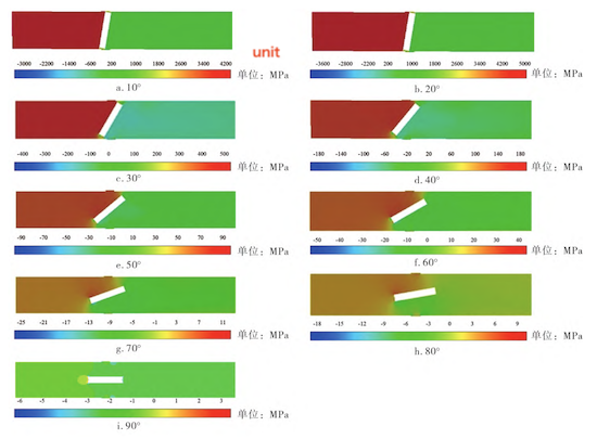 Pressure Distribution Contours on the Symmetrical Plane at Different Openings