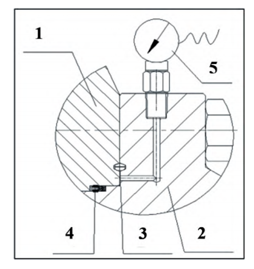 Rapid Leak Detection Structure and Warning Device