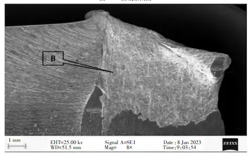 Fracture of Region B