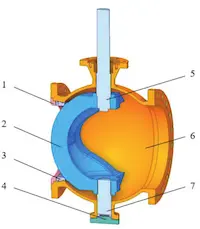 Research on Cavitation Suppression in V-Type Control Ball Valves