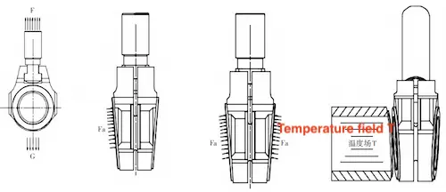 Valve plate loading position and force diagram