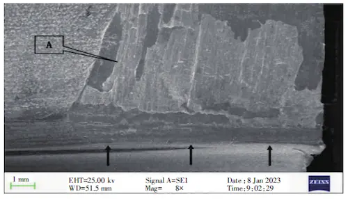 Fracture of Region A