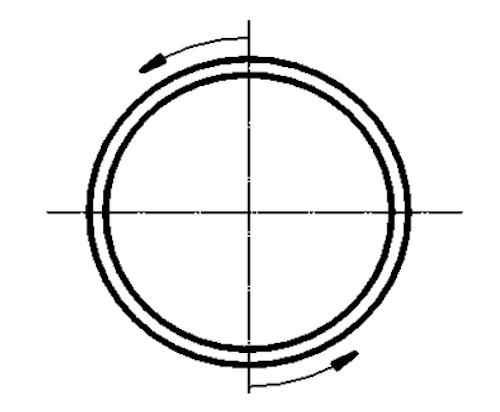 Schematic diagram of the scribing direction
