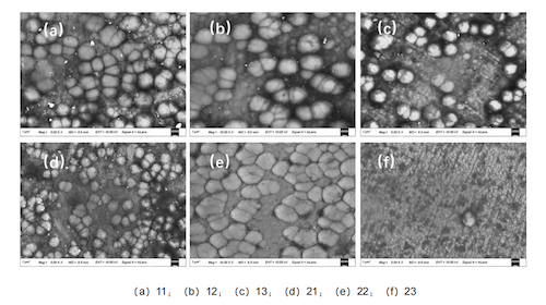 SEM surface morphologies of DLC composite coatings: (a) 11; (b) 12; (c) 13; (d) 21; (e) 22; (f) 23