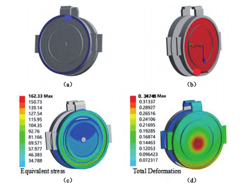 Static analysis of the base structure of the wedge gate valve