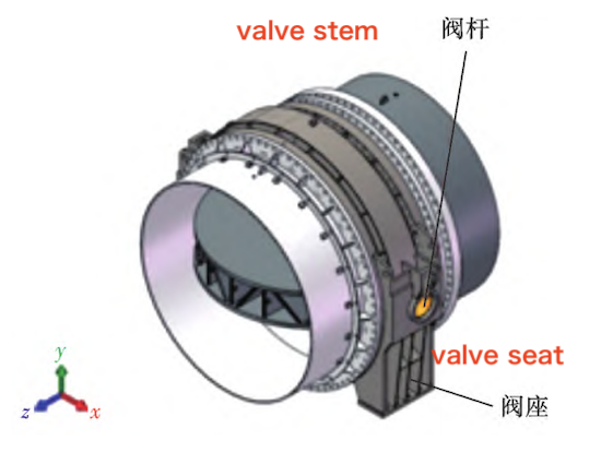 Structure of a Large-Diameter Butterfly Valve
