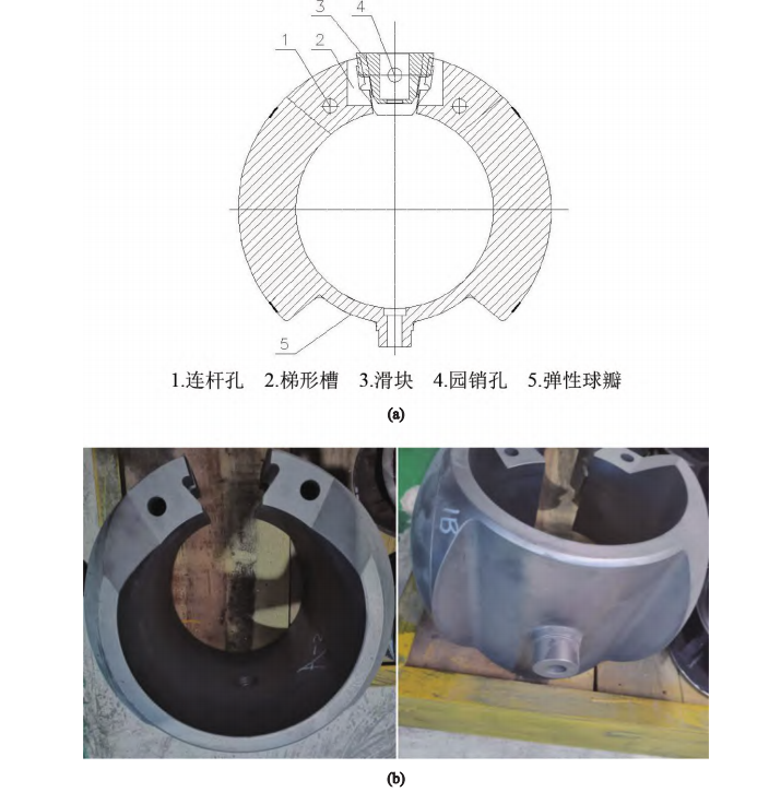 structure of the ball disc structure of the ball disc