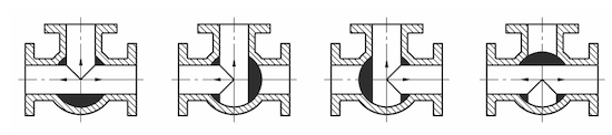 the basic flow path state of the "T" type three-way ball valve