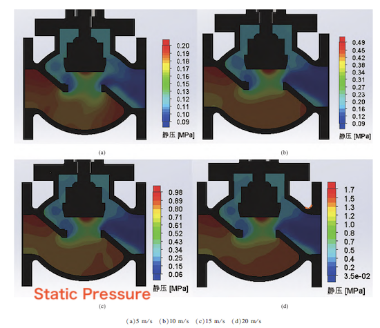Cloud map of pressure distribution under four working conditions Cloud map of pressure distribution under four working conditions