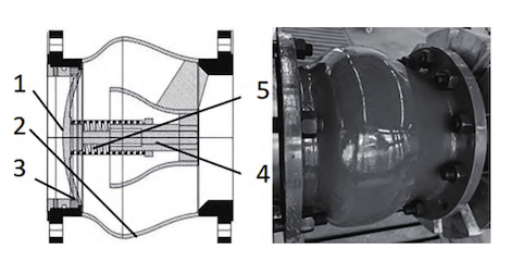 Schematic and photograph of the DN200 axial-flow check valve