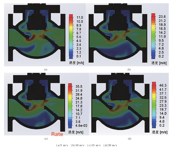 Velocity contours at inlet flow velocities of (a) 5 m/s, (b) 10 m/s, (c) 15 m/s, and (d) 20 m/s Velocity contours at inlet flow velocities of (a) 5 m/s, (b) 10 m/s, (c) 15 m/s, and (d) 20 m/s