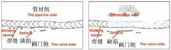 Inspection results of the welding seam