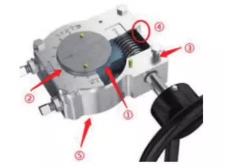 Main sealing points of gearboxes