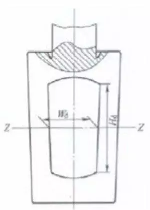 The geometry of the cock