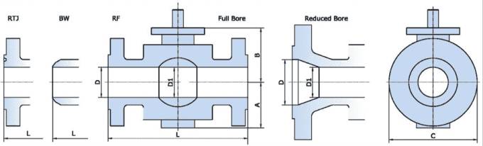 Trunnion Ball Valve Technical Drawing