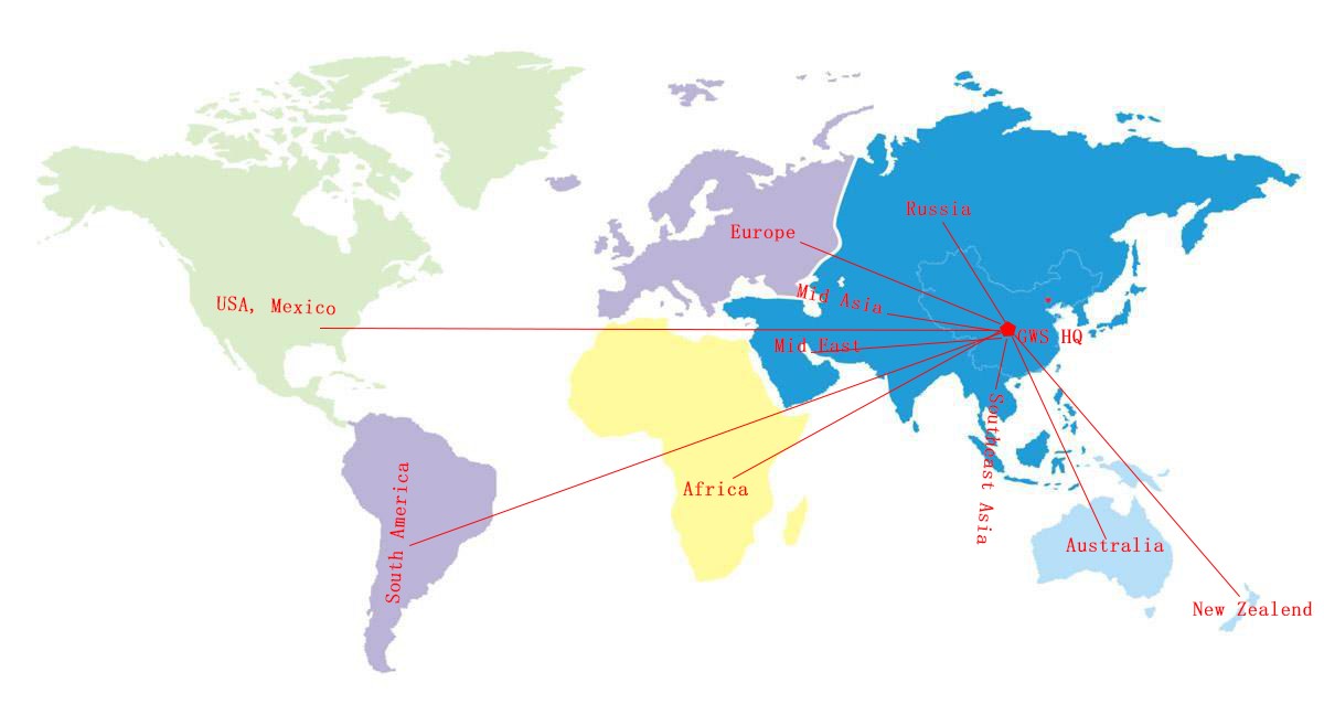 Sales Network