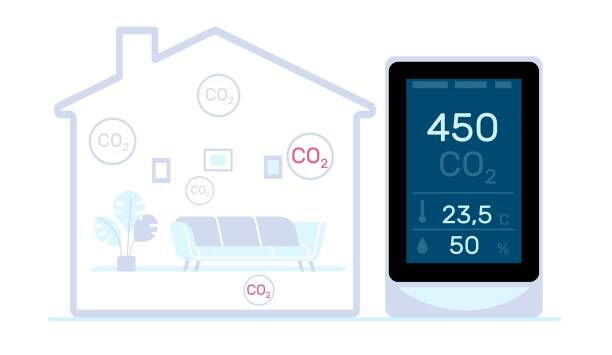 How Does a TVOC Sensor Actually Work?