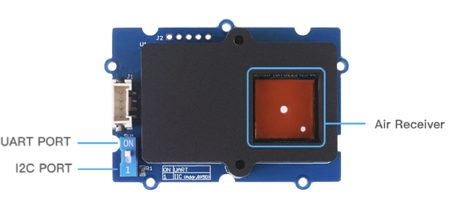 Formaldehyde Sensors
