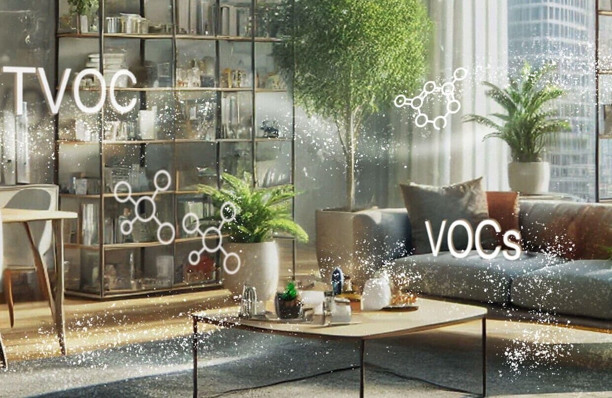 Indoor Air Quality Indoor Air Quality